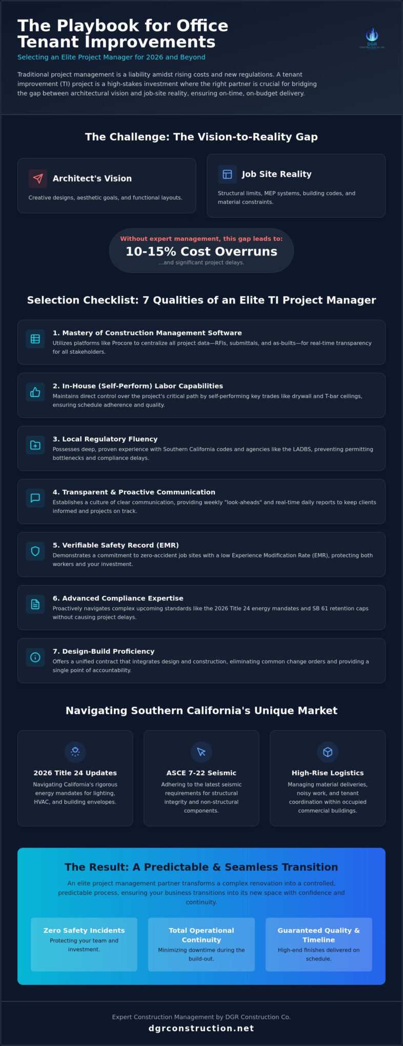Best Project Managers for Office Tenant Improvements: 2026 Selection Checklist